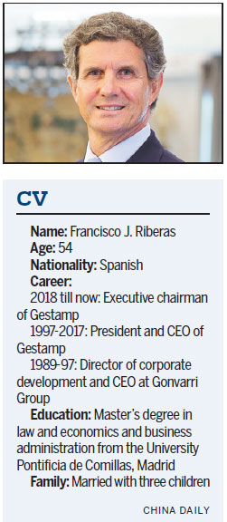 Gestamp sees clear road ahead