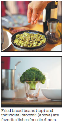 Diners developing a taste for table-for-one trend