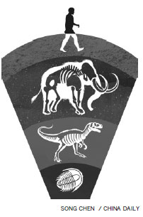 This might be shortest geological era