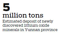 'World-class' deposit of lithium found, could ease reliance on imports