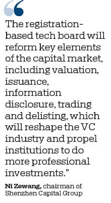 VC and PE companies race to catch rising STAR market