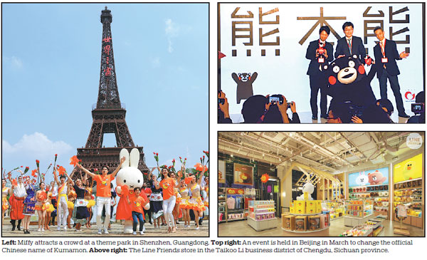 CARTOON CULTURE CAPTURES IMAGINATION OF CHINESE