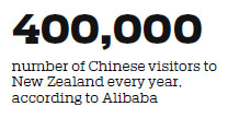 Alibaba expo in New Zealand heralds trade boost via e-commerce platforms
