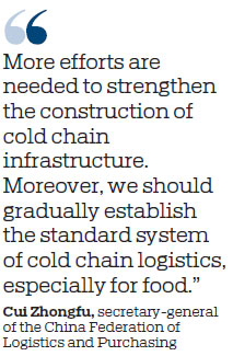 Consumption upgrading heats up cold chain logistics