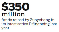 Zuoyebang to further online efforts