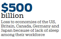 Businesses wake up to sleep concerns