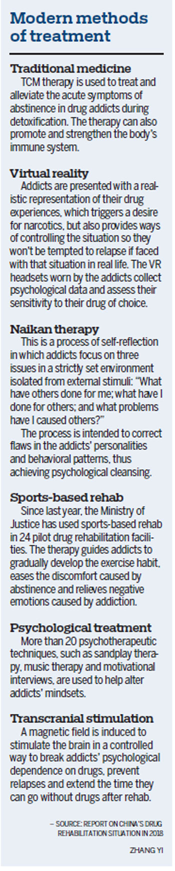 Follow-up programs help addicts rejoin society