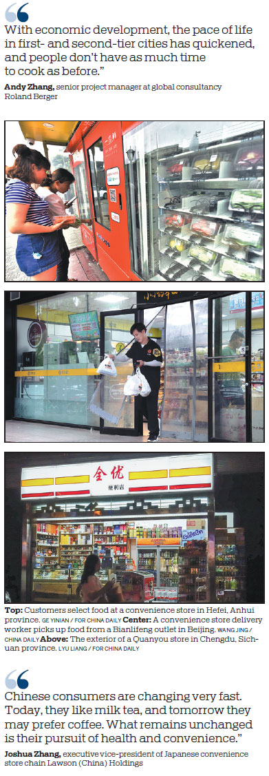 CONVENIENCE STORES TURN UP THE KITCHEN HEAT