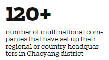 Beijing's Chaoyang district in big talent push