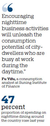 Nighttime economy to help drive growth