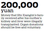 Doctors arrested after woman's kidneys, liver illegally transplanted