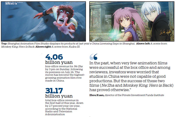 RUNAWAY ANIMATION HIT CHEERS INVESTORS, PRODUCERS