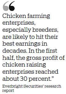 Chicken production firms ring up strong growth in the first six months