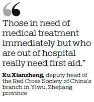 Red Cross experts provide first aid training to Yiwu teachers, students