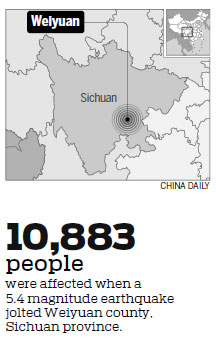 Earthquake leaves 1 dead, 63 injured in Sichuan