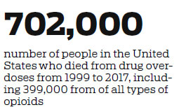 Opioid epidemic has the US in its grip
