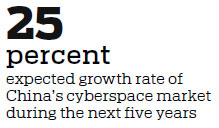 Kaspersky banking on sustained business growth
