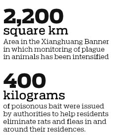 More measures taken to curb plague spread
