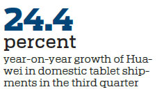 Chinese tech giant steps up presence in tablet products