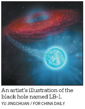 Biggest stellar-mass black hole discovered