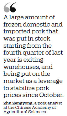 China charts plans to boost pork imports