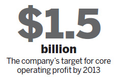 Li & Fung to boost profit