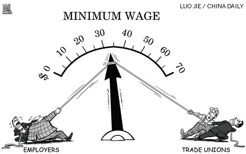 Minimum wage adjustment pits business against unionists
