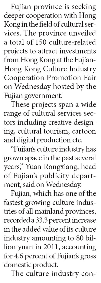 Fujian seeking investment for 150 culture projects