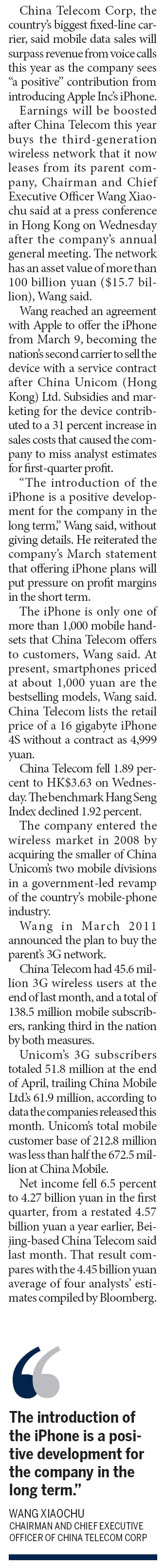 Mobile data to increase revenue for China Telecom