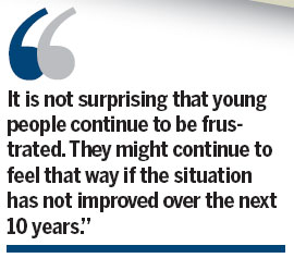 Youths housing crisis