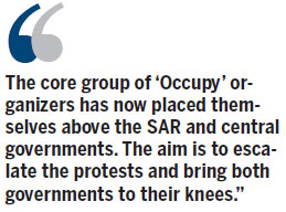 Regime change is the real aim of protesters