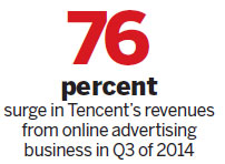 Tencent's magic goes on