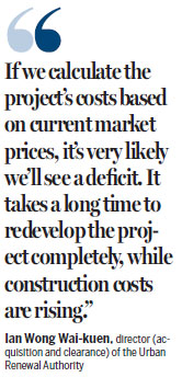To Kwa Wan project might be a loss