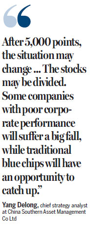 The 'wild bulls' on a market rampage
