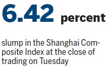 Hong Kong, mainland markets take a beating