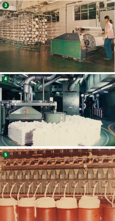 A thread running through textile history