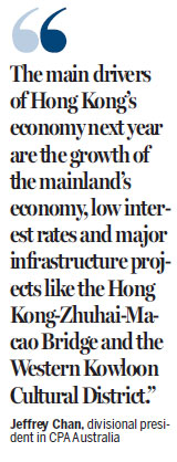 Dual formula to lift competitiveness