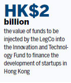 HK fintech growth revs up as Alibaba joins fray