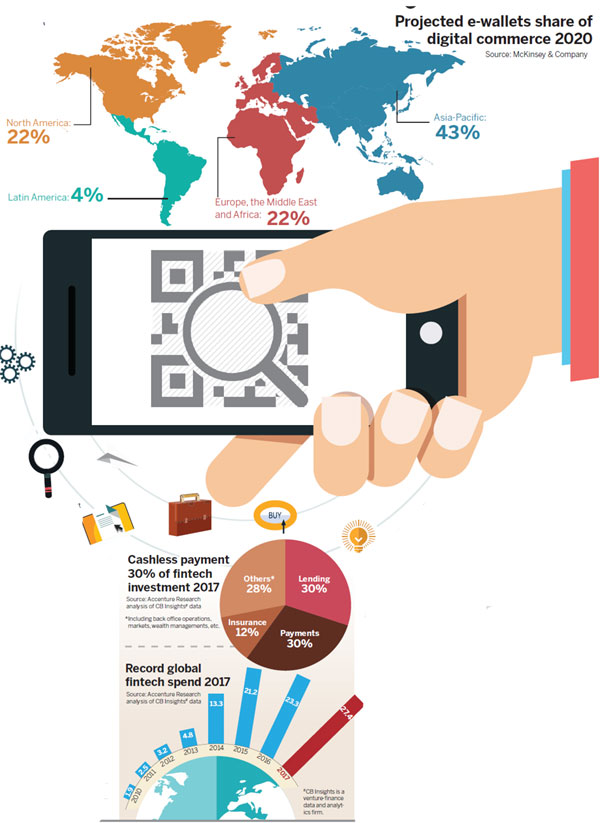 Making HK economy 'cashless' no easy task
