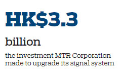 MTR vows to launch a thorough probe into collision