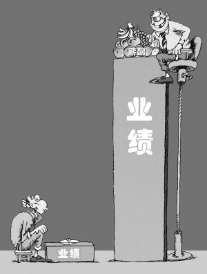 上市公司高管年薪最高超过1700万