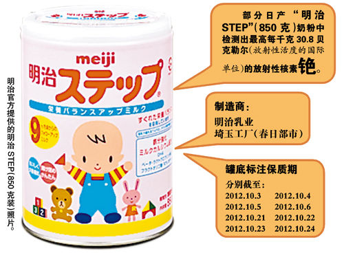 日本明治奶粉检出放射性铯将召回40万罐
