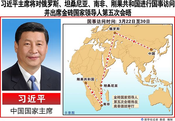 中国新任最高领导人首次出访