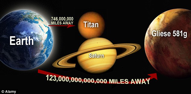 相似度高达89% 科学家发现迄今最像地球行星