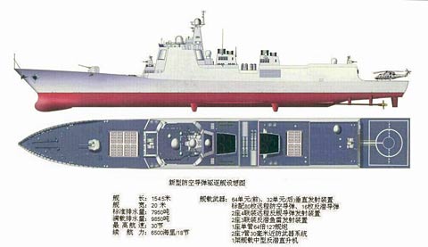 美情报部门51页报告详细评估中国海军