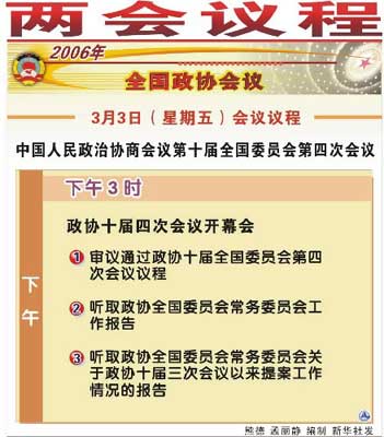 全国政协十届四次会议3月3日议程