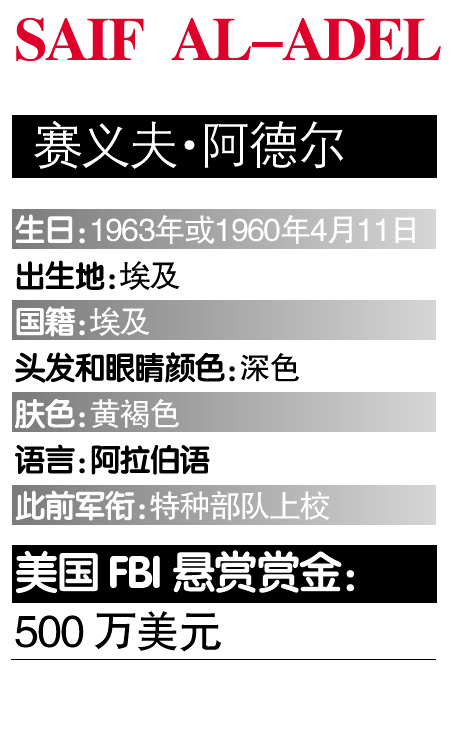 埃及前上校接班本·拉登美FBI悬赏500万美元捉拿