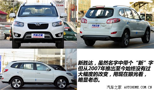 预算25万元内 8款进口城市SUV分组对抗