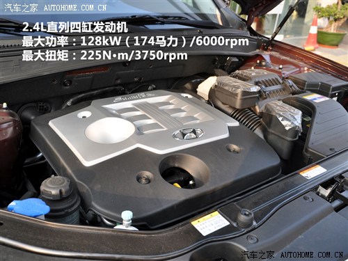 预算25万元内 8款进口城市SUV分组对抗