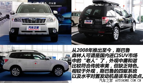 预算25万元内 8款进口城市SUV分组对抗